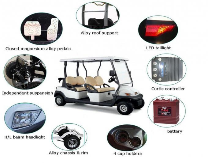 販売のためのセリウムの証明書の燃料のタイプ電気ゴルフ カート白人モデル4乗客の安いゴルフ バギー